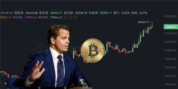 DAO Maker将推出公平发射Meme代币PUNDU